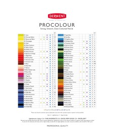 imagem de detalhe produto Lápis de Cor Permanente Procolour Unitário Midnight Blue