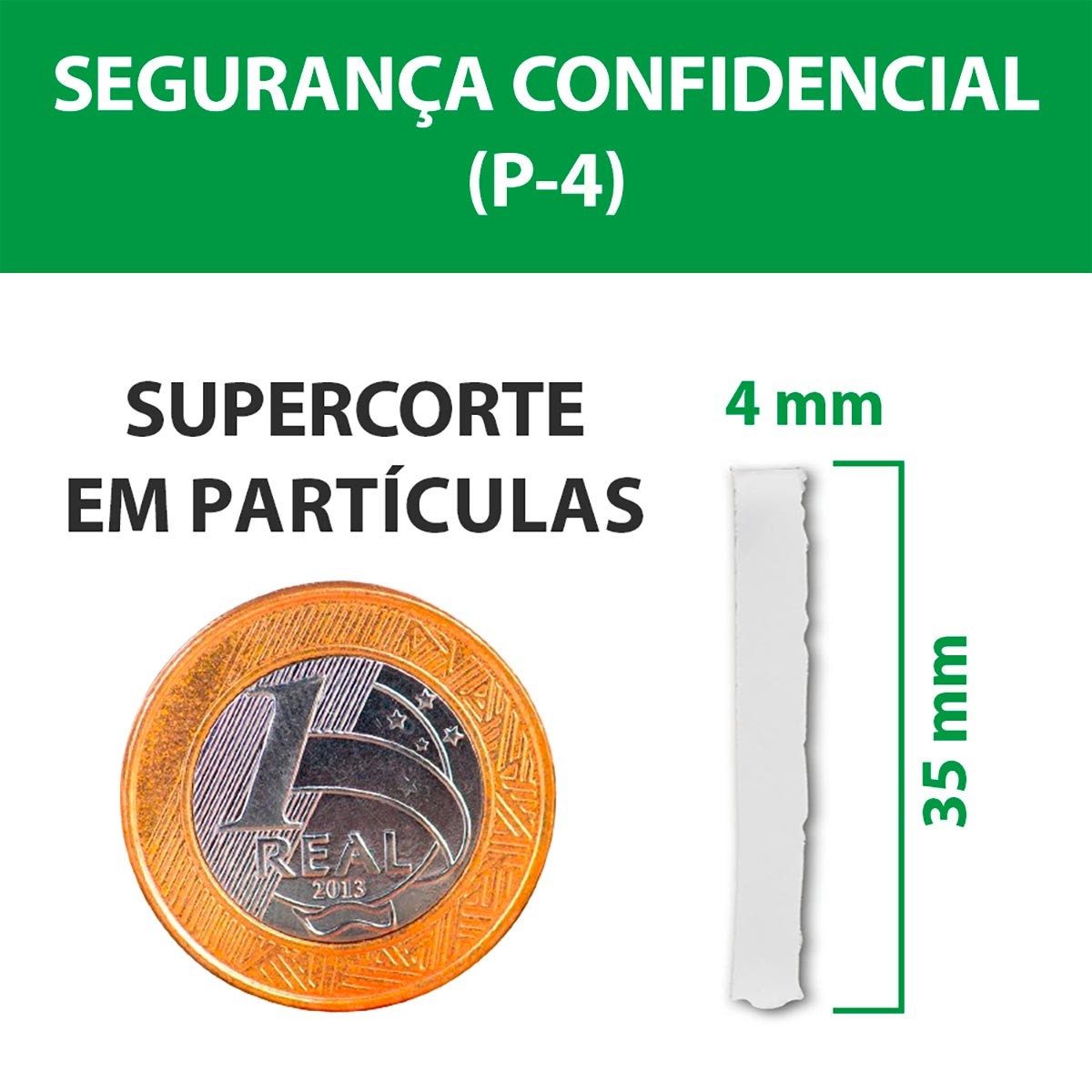 Detalhe dos cortadores