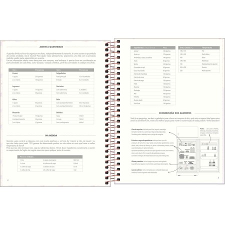 Foto ilustrativa Caderno de Receitas Espiral Capa Dura Soho 90 Gramas 80 Folhas