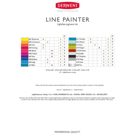 Foto ilustrativa Caneta Graphik Line Painter 0.5mm Cor #11 Paradise