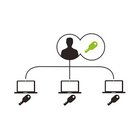 Foto ilustrativa Clicksafe Trava Dupla com Cadeado  - Chave Mestra