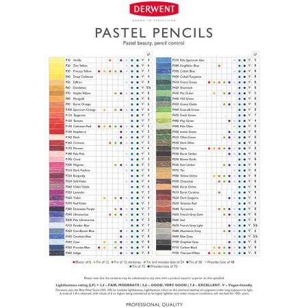 Foto ilustrativa Lápis de Cor Pastel Unitário Carbon Black