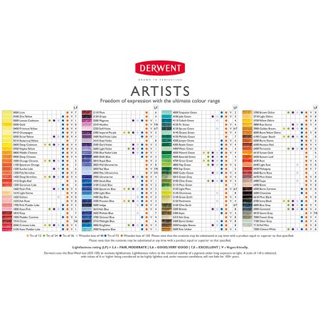 Foto ilustrativa Lápis de Cor Permanente Artists Unitário Light Violet