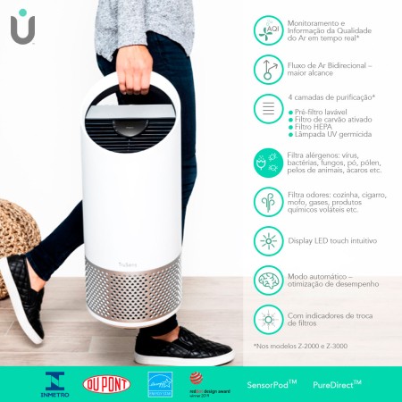 Foto ilustrativa Purificador de Ar com Monitor de Qualidade do Ar Z-2000 127V TruSens - Ambiente de até 35m²