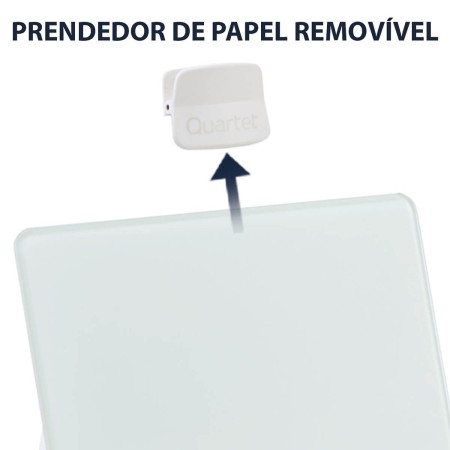 Foto ilustrativa Quadro Branco Vidro Multitarefas