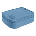 Foto ilustrativa Estojo Box MoodPack Azul Pastel